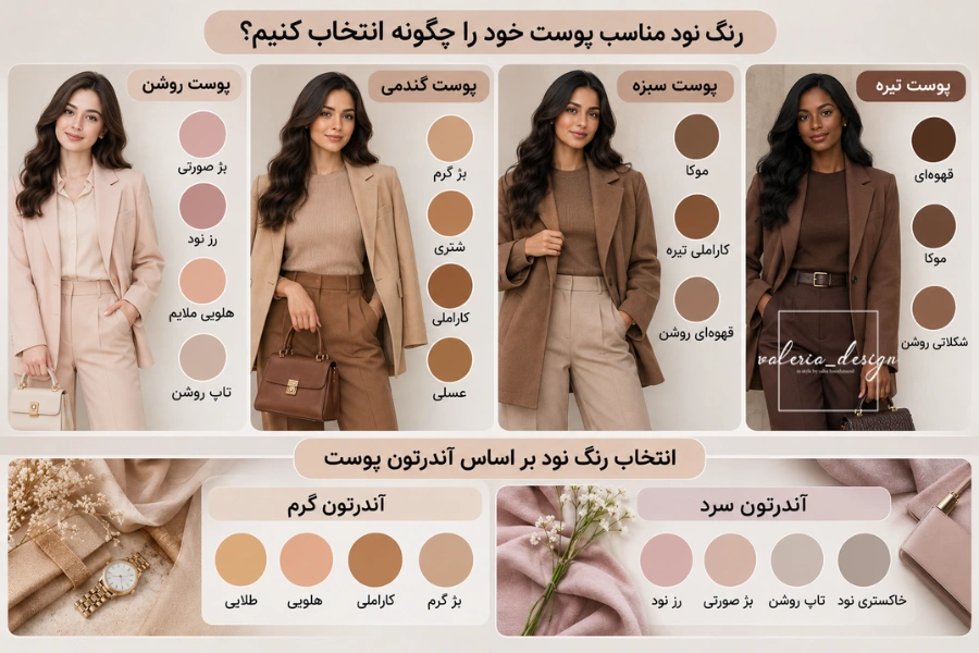 رنگ نود مناسب پوست